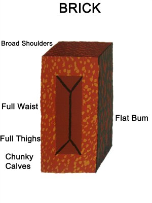 Brick Body Shape: How to Dress A Brick Shaped Body